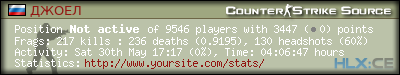forum sig image